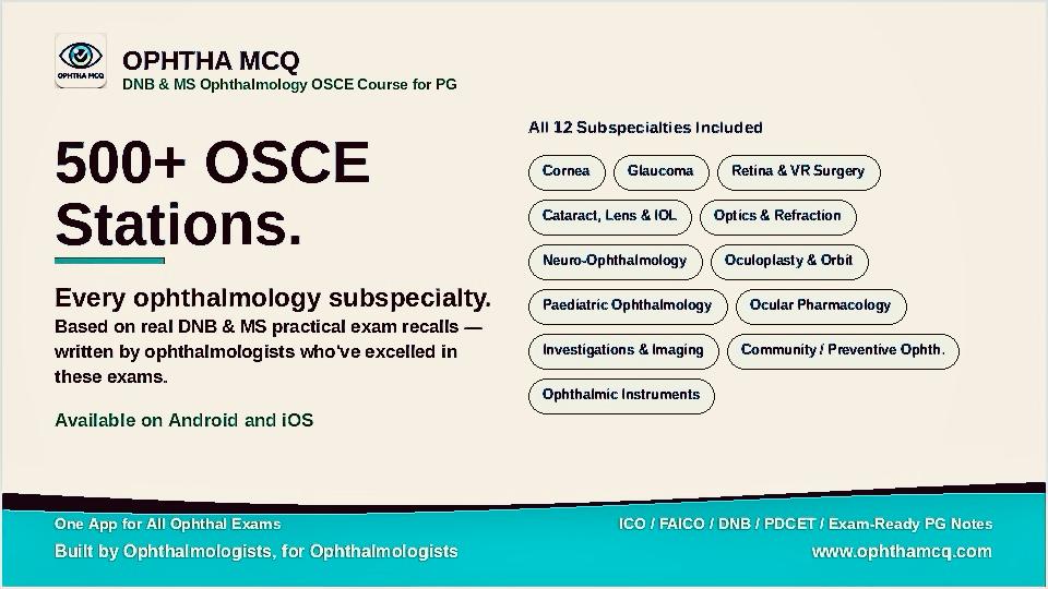 OSCE / Practical / Viva Complete Bundle
